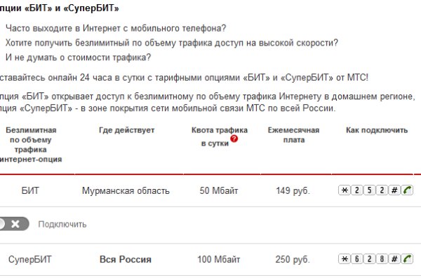 Кракен это даркнет