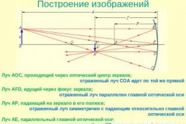 Кракен дарк оригинал ссылка