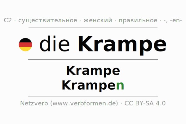Сайт кракен что это такое