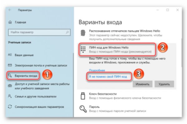 Кракен даркнет не работает