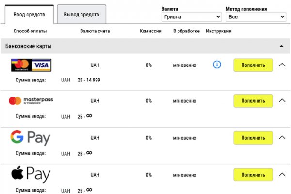 Ссылка для входа на сайт kraken