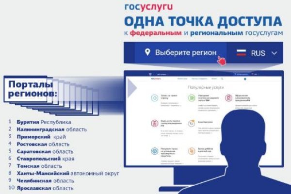 Магазины наркотиков